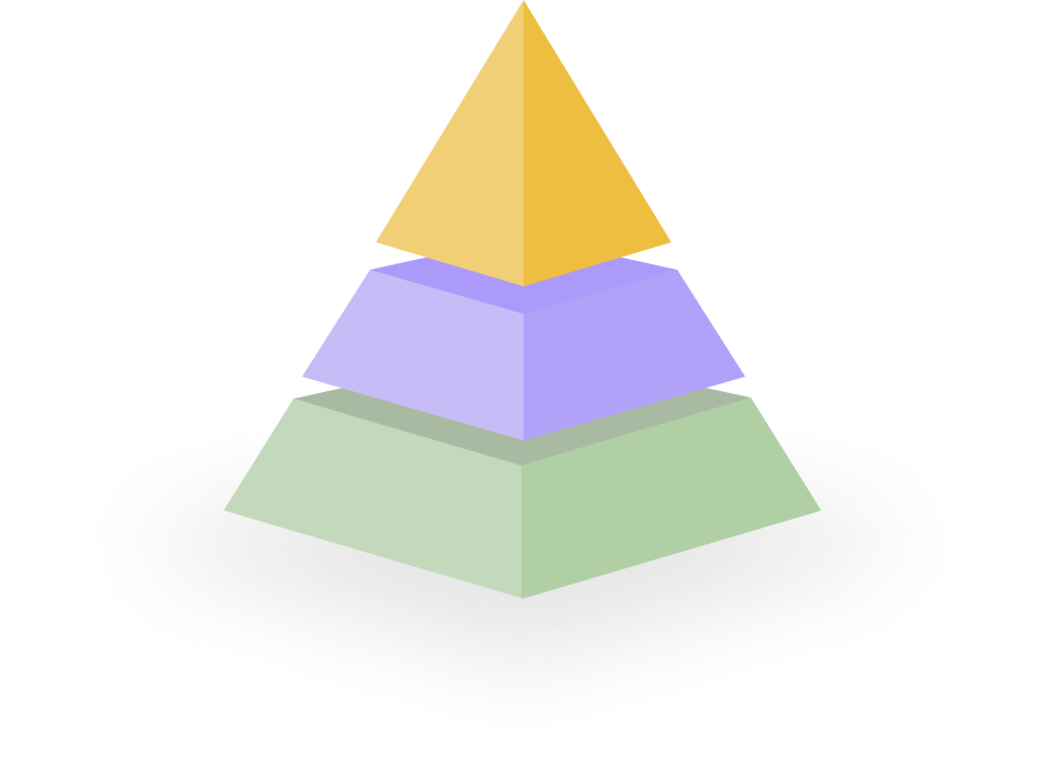 users-pyramid